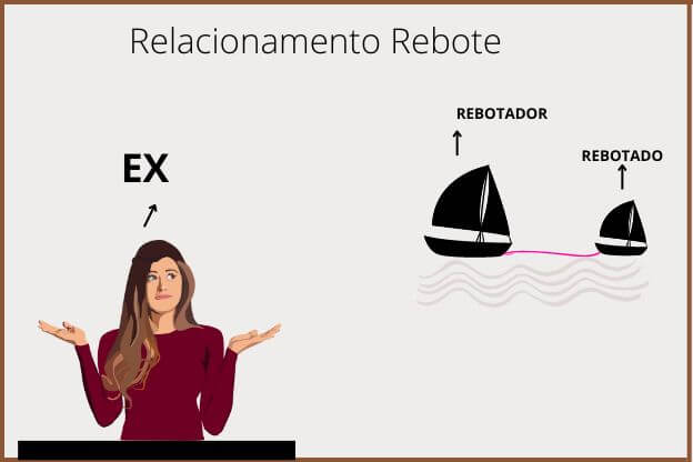 O Ex - Também Participante do Relacionamento Rebote